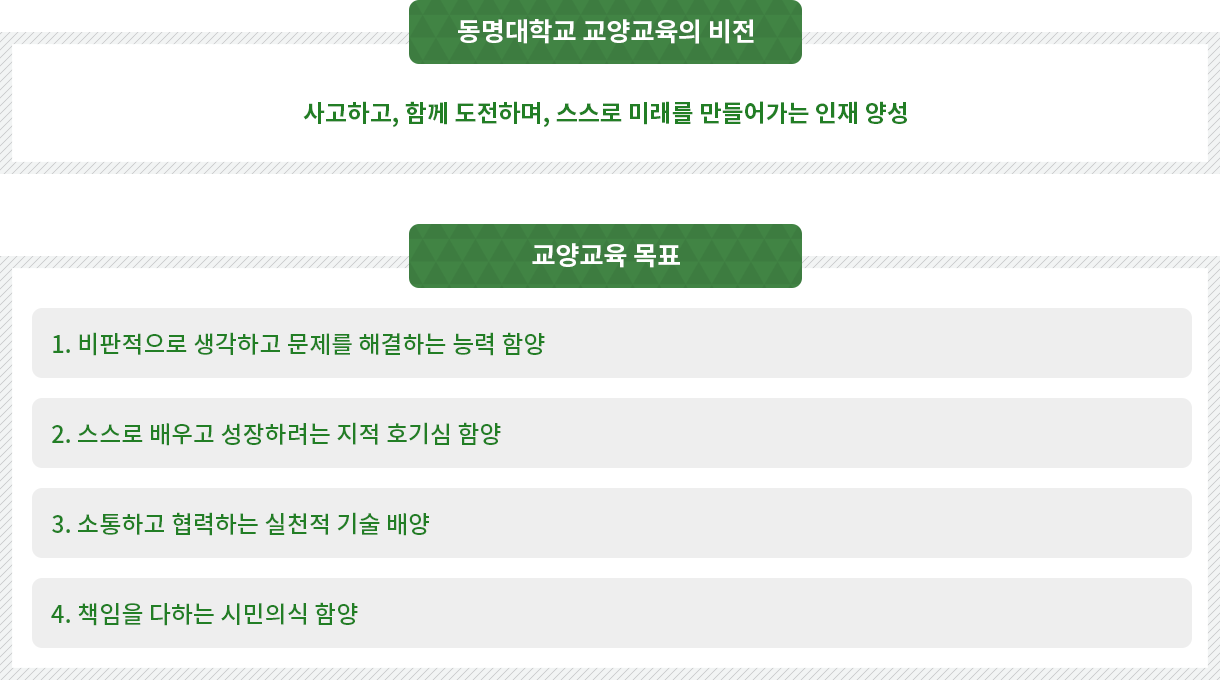 동명대학교 교양교육의 비전 및 교양교육 목표